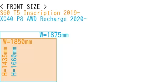 #S60 T5 Inscription 2019- + XC40 P8 AWD Recharge 2020-